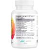 imageAlani Nu Premium Fat Burner Supplement Metabolism Booster and Appetite Suppressant 60 Day Supply Packaging May Vary