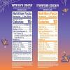 imageAlani Nu WITCHS BREW Sugar Free Low Calorie Energy Drinks  200mg Caffeine  Biotin B Vitamins  Zero Sugar  15 Calories  12 Fl Oz Cans  12 PackWitches Brew  Pumpkin Cream Variety Pack
